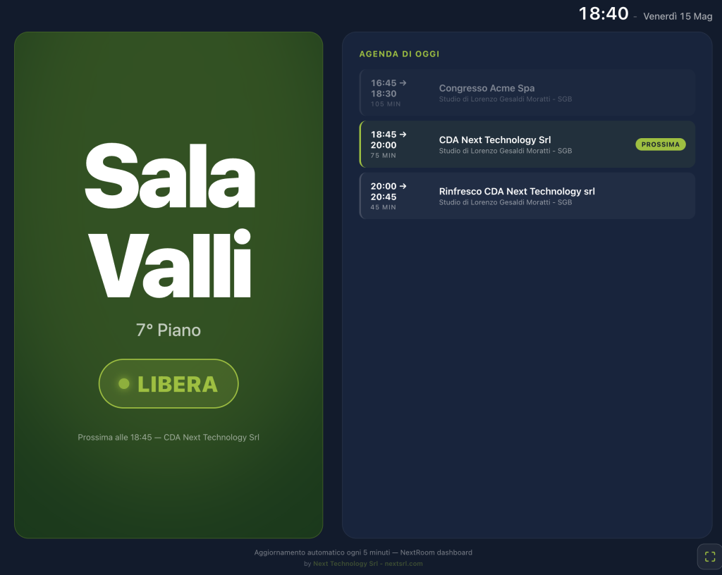 Schermata Tablet